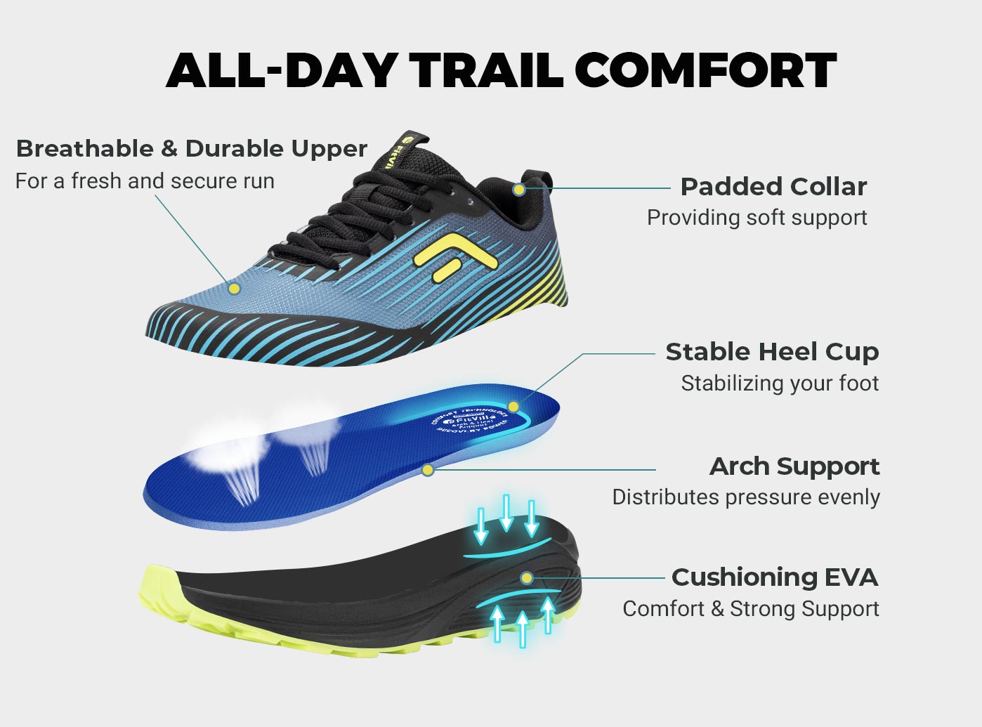 FitVille, zapatillas para corr - Trail Mix reseña y precio